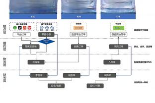 齐达内悼念贝肯鲍尔：永远的足球皇帝，安息吧